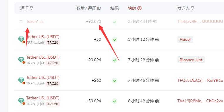 警惕网络诈骗:假U充值的陷阱 警惕网络诈骗:假U充值的陷阱