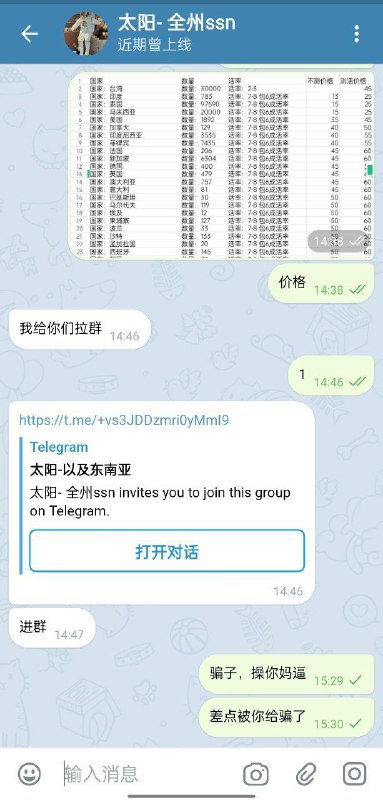 警惕东南亚假舍得假太阳SSN诈骗 警惕东南亚假舍得假太阳SSN诈骗