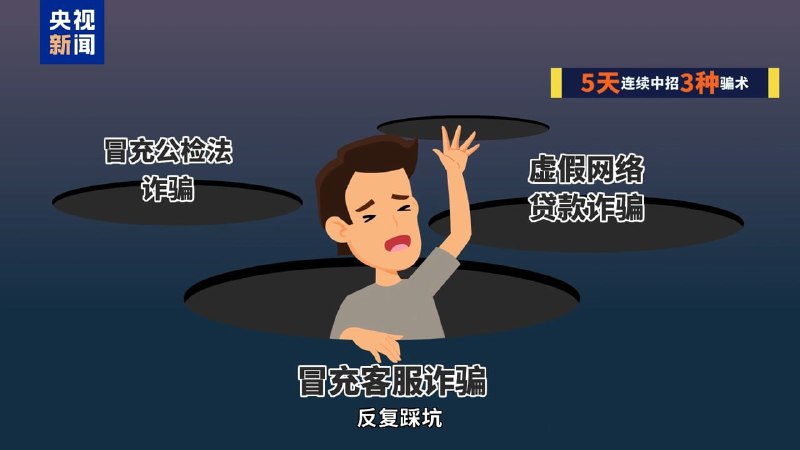 电信网络诈骗现状:受骗人数与金额创历史新高 电信网络诈骗现状:受骗人数与金额创历史新高