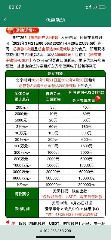 精彩系列历史回馈活动 精彩系列历史回馈活动