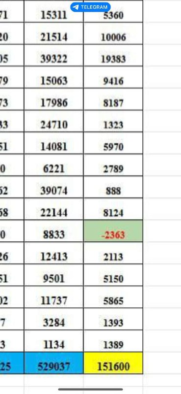 缅甸电信诈骗现状:边防军的困境与打击努力 缅甸电信诈骗现状:边防军的困境与打击努力