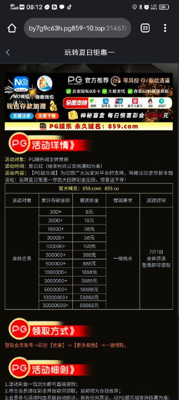 PG娱乐859:独特的回馈彩金活动 PG娱乐859:独特的回馈彩金活动