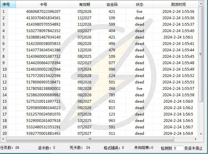 警惕!诈骗行为及其应对策略 警惕!诈骗行为及其应对策略