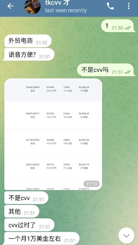 警惕电商诈骗:一名冒充谷歌广告投放者的骗子 警惕电商诈骗:一名冒充谷歌广告投放者的骗子
